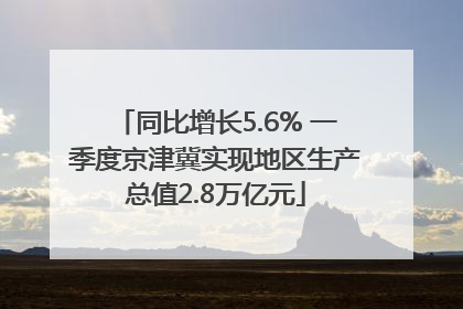 同比增长5.6% 一季度京津冀实现地区生产总值2.8万亿元