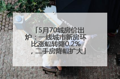 5月70城房价出炉：一线城市新房环比涨幅转降0.2%，二手房降幅扩大